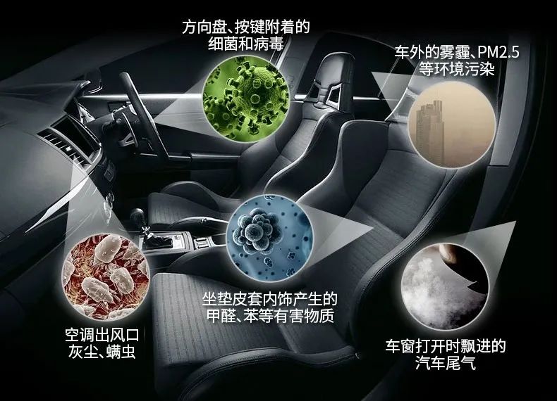 車內有頑固臭味，異味廢氣消除需要用針對型除味劑！